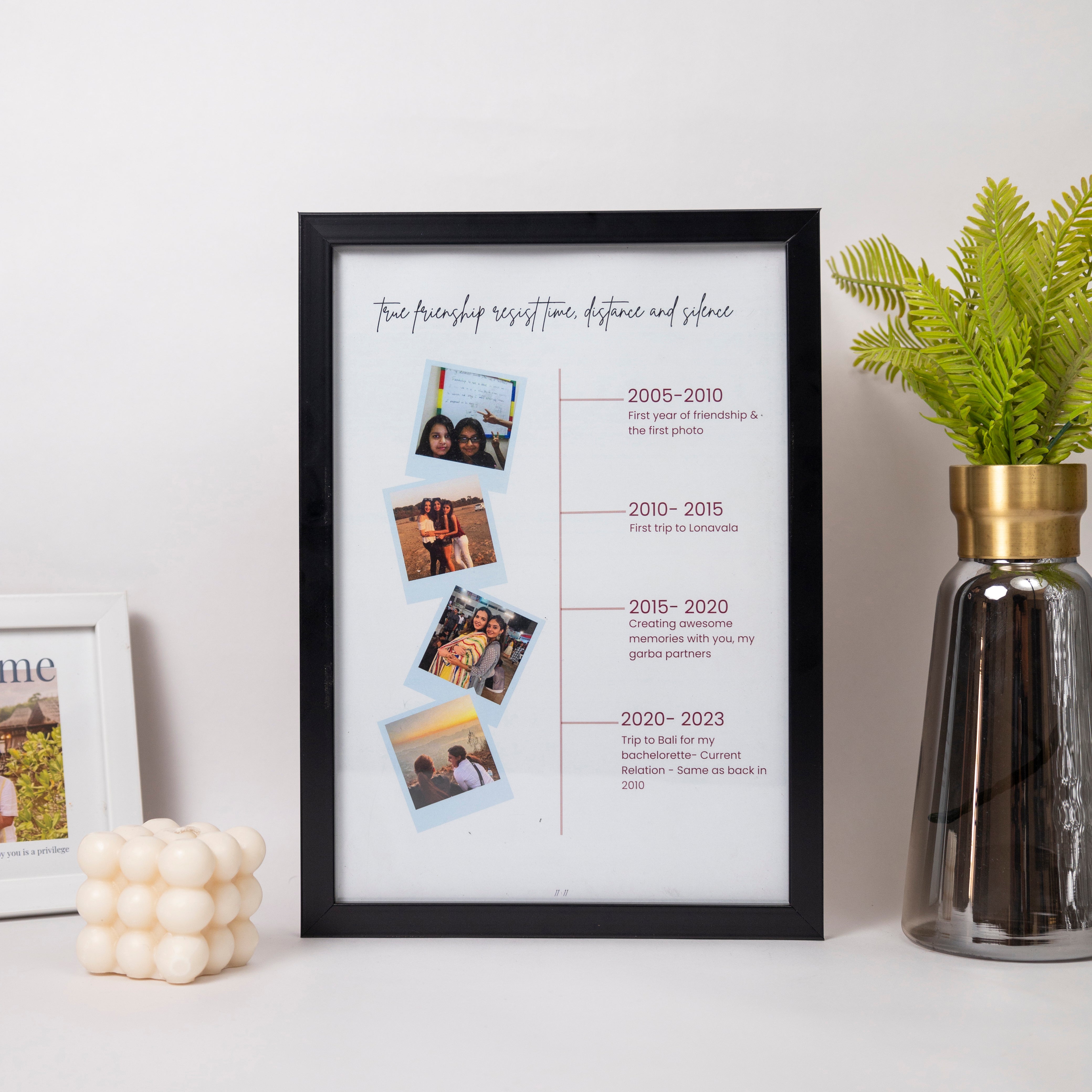 Friendship Timeline Example Personalised Timeline and Photo Frame- True friendship resist time, di ...